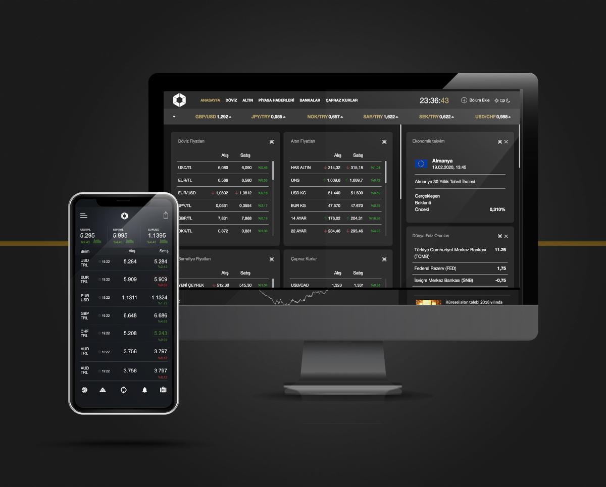 Harem Altın Live Dashboard Image